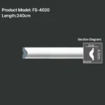 FS-4020 PU Plain Chair Rail Moulding
