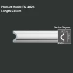 FS-4026 PU Plain Chair Rail Moulding
