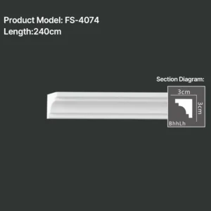 FS-4074 PU Plain Chair Rail Moulding