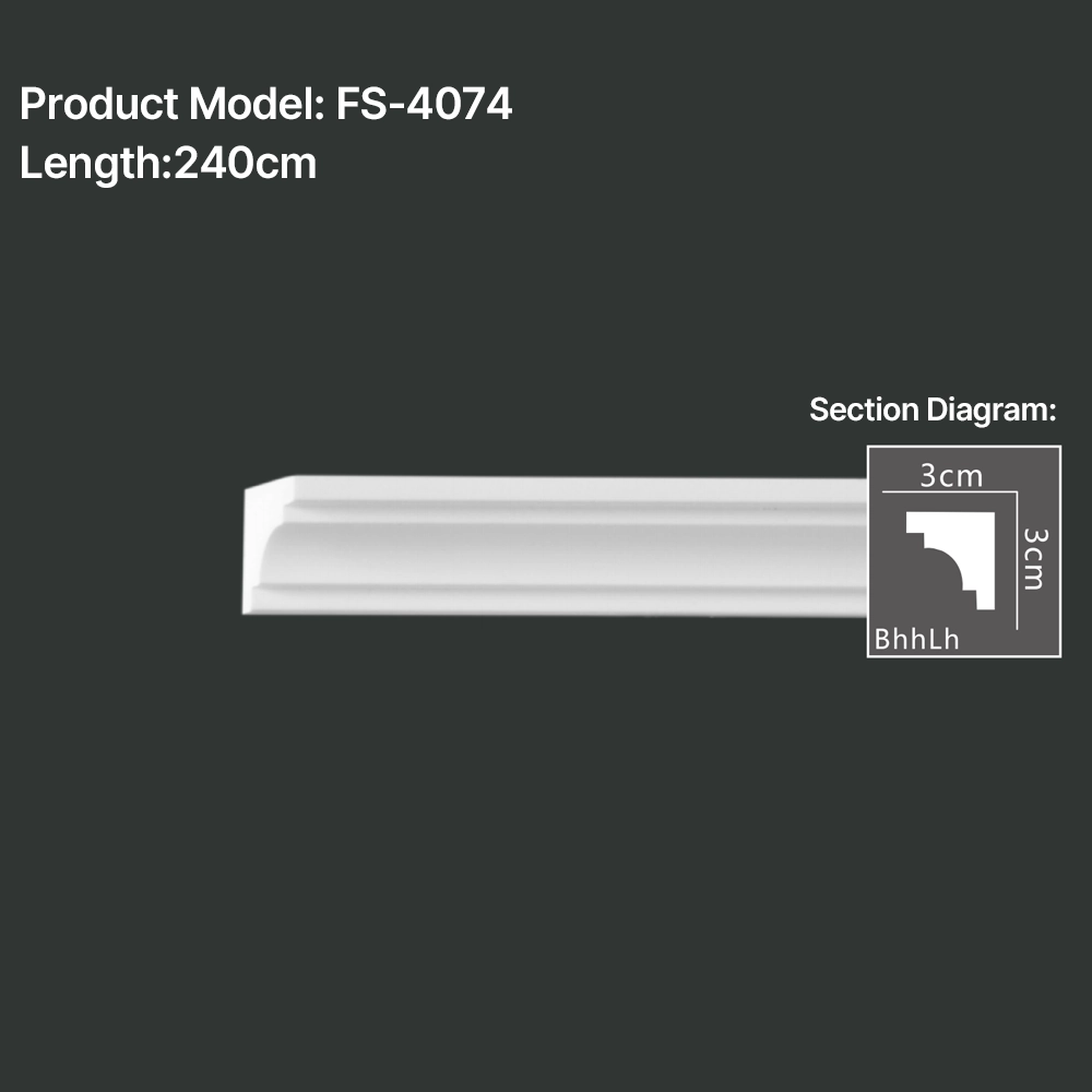 FS-4074 PU Plain Chair Rail Moulding