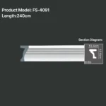 FS-4091 PU Plain Chair Rail Moulding