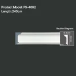 FS-4092 PU Plain Chair Rail Moulding