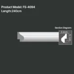 FS-4094 PU Plain Chair Rail Moulding
